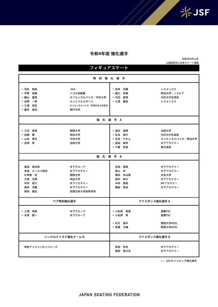 卡恩：我想对当前相关言论做出最后的声明，我与拜仁达成一致在今夏结束合作，并且将来我们会继续互相尊重。